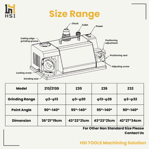 מכונות שחיקה dia 3 מ "מ-32 מ" מ מקדחה קצת מכונות שחיקה - Product Image 3