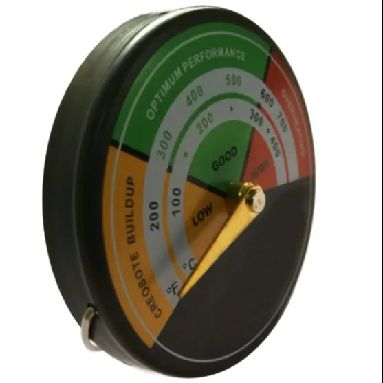 Termômetro do medidor superior do fogão do infno, medida as temperaturas no topo do fogão