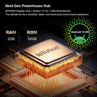 Proyector de Video 4K Nativo 3840x2160 3000 ANSI Lúmenes Everycom Cinelux Smart WiFi Home Game Cinema Proyector 4K