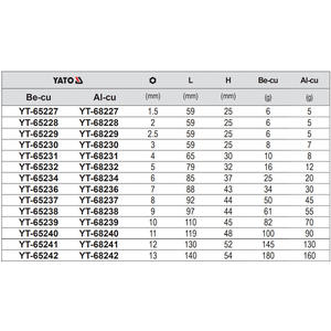 Clé hexagonale antidéflagrante Eertuo 17 mm de type L, qualité industrielle, cuivre béryllium, finition mate - Product Image 2