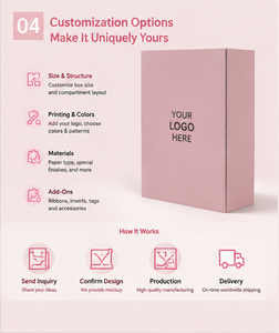 Boîte de calendrier de l'avent premium imprimée pour marques de beauté, avec 12 tiroirs surprise quotidiens et logo, pour emballage cadeau - Product Image 6