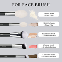 Pinceau de maquillage classique de luxe professionnel personnalisé 15 pièces, ensemble de pinceaux de maquillage en poudre pour contour de cheveux synthétiques végétaliens