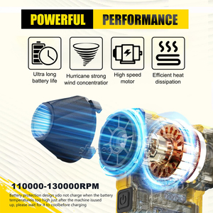 Điện không khí Khăn lau bụi mini Blower có thể điều chỉnh gió khô công suất cao Turbo Fan cầm tay bạo lực fan đối với xe máy tính Bàn phím - Product Image 4