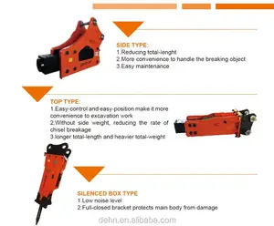 SB43 DEHN750ค้อนไฮดรอลิกชนิดสูงสุดที่มีสิ่วขนาดเส้นผ่าศูนย์กลาง75มม