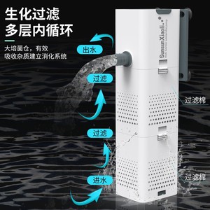 Filtro de Acuario Sunsun Xiaoli 3W/6W/15W/23W con Bomba Integrada Multifunción Sumergible para Purificación de Agua en Peceras - Product Image 1