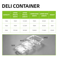 Boîte à emporter en plastique PE transparent pour pâtes fraîches, conteneur jetable à clapet pour restaurants italiens et livraison de nouilles artisanales