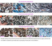 Mesin Penghancur Logam Campuran Industri untuk Blok Mesin Mobil Bekas, Besi Tua, Tulangan Baja, Aluminium, Kulkas, dan Logam Campuran Lainnya dengan Torsi Tinggi