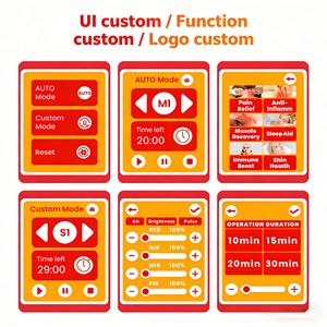 Pannello per Terapia a Luce Rossa GLPE 2026, Leader nel Settore, OEM/ODM/JDM, 5 Modalità Personalizzabili, Centro Benessere per Tutto il Corpo, Recupero Rapido, Uso Domestico - Product Image 6