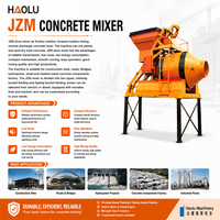 Malaxeur à tambour réversible JZM pour travaux routiers, ponts, préfabriqués, mélange de ciment, sable, gravier, mortier, mélange semi-sèche, unité mobile