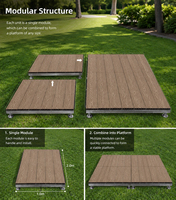 Système de terrasse surélevée modulaire robuste à support réglable avec installation rapide pour plateforme de camping
