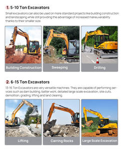 Per <span class=keywords><strong>Sany</strong></span> escavatore idraulico cingolato SY55 SY60 <span class=keywords><strong>SY65</strong></span> SY75 piccolo giardino scavatore con 1 anno di garanzia - Product Image 6