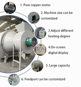 Çin'de satılık fındık tambur kurutucu mısır döner tamburlu kurutucu tambur kurutucu gıda rulo tambur kurutucu fıstık kızartma fırın davul tambur kurutucu kahve çekirdeği - Product Image 3