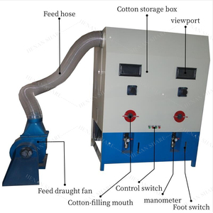 Máquina Industrial para Rellenar Cojines y Juguetes, Máquina de Relleno de Fibra de Algodón, Línea de Procesamiento para Rellenar Juguetes de Peluche - Product Image 2