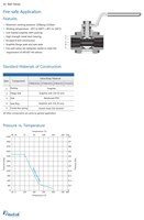 Vanne à boisseau sphérique en acier inoxydable CF8M Finelok 31B, 3 pièces, 3000 psig, résistante au feu, vapeur thermique, de 1/8 à 2 pouces Raccord de tube à souder NPT