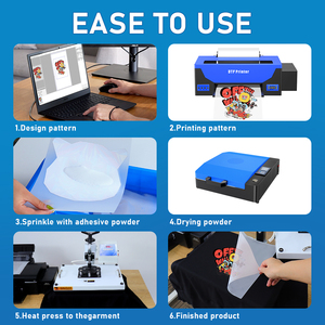 Impresora DTF de Escritorio R1390 A3, Máquina de Impresión por Transferencia de Tinta a Película, Sistema de Circulación de Tinta Blanca, Impresora A3 DTF - Product Image 2