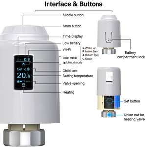 Vanne thermostatique programmable WiFi TYSH, vanne thermostatique numérique intelligente pour <span class=keywords><strong>radiateur</strong></span> Tuya Zigbee - Product Image 6