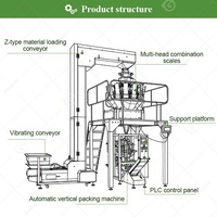 Machine verticale de remplissage et de scellage pour l'emballage industriel de snacks, sucre, sachets de sucre roux en cubes, chips de pommes de terre, emballage alimentaire, petit format 5g