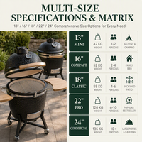 Barbecue en céramique d'extérieur, fumoir au charbon de bois, four rond en céramique, cuisson lente, style américain, Kamado Grill de Guangdong, 60 lb
