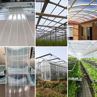 GFK-Wellplatten - Wasserdichtes Industriedesign für Gewächshäuser, Lagerhallen und Fabrikdächer