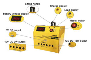 Pin năng lượng mặt trời nhà Mini tấm pin mặt trời hệ thống năng lượng kit <span class=keywords><strong>10</strong></span> <span class=keywords><strong>W</strong></span> <span class=keywords><strong>10</strong></span> <span class=keywords><strong>W</strong></span> 30W xách tay MP3 Nhỏ năng lượng mặt trời chiếu sáng spesker hệ thống cho nhà - Product Image 3