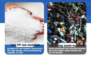 プラスチック中空ボード,2MM-12MM 4ft X 8ftハニカムPPプレートコルゲートポリシート - Product Image 4