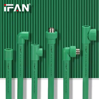 IFAN Matériaux de construction généraux, raccords de plomberie, noms des raccords filetés mâles PPR, raccords de tuyaux PPR, tuyaux et raccords PPR