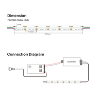 Bande LED Flexible RGBW COB 24V 784 LED/M Mélange de Couleurs Fluide 21W/M Télécommande IP20 Cuivre Affichage Commercial
