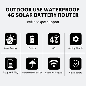 เราเตอร์โซลาร์ 4G Anxinshi 30W พร้อมแบตเตอรี่ในตัว กันน้ำ IP66 สำหรับใช้งานกลางแจ้ง ไร้สาย สัญญาณแรงพิเศษ รุ่น ASIH10-4G-A1+SUN3 - Product Image 6