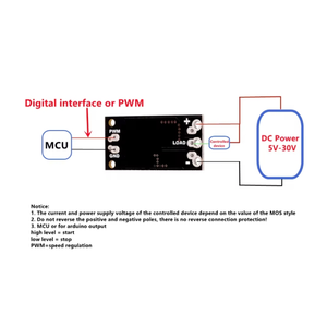 Módulo de relé de repuesto FR120N LR7843 AOD4184 D4184 con MOSFET aislado, tubo MOS, FET, 100V 9.4A, 30V 161A, 40V 50A - Product Image 5