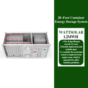 Système d'énergie solaire Wattsolar triphasé/bifasé 110/240V <span class=keywords><strong>10Kw</strong></span> 60Kw 100kw hors réseau avec batteries pour système solaire - Product Image 2
