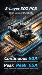 ชุดควบคุมความเร็ว iFlight Borg 60RS Mini H7 Stack 4-IN-1 ESC พร้อมตัวรับสัญญาณ SMD ELRS 2.4G ในตัว รองรับแบตเตอรี่ LiHV 4-8S  อะไหล่โดรน FPV แบบ Private Mold - Product Image 4