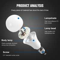Ampoule LED Huahuang de qualité supérieure, forme A, pour entrepôt et maison, 7W, E27, B22
