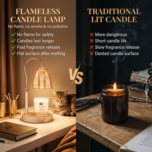 Lámpara Calentadora de Velas con Control de Temporizador y 4 Niveles de Intensidad, Brazo Metálico en Oro Champán, para Decoración de Interiores de Estilo Mid-Century - Product Image 5