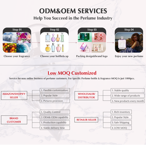 Bruma Corporal con Aroma PDQ SCENABELLA SC1123 Secret Seduction Vanilla Flower 236ML, Fragancia Original al por Mayor, <span class=keywords><strong>Eau</strong></span> <span class=keywords><strong>de</strong></span> <span class=keywords><strong>Parfum</strong></span> OEM/ODM - Product Image 3