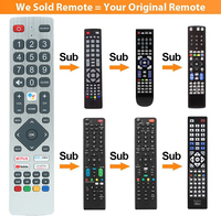 Control Remoto Universal HUAYU SH-V1 para Televisores SHARP Smart LCD LED HDTV 3D