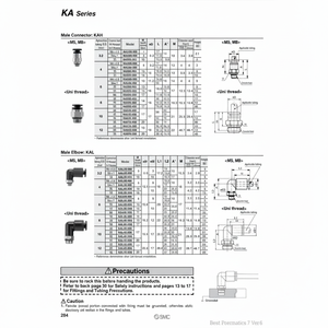 SMC Pneumatics Raccords One-Touch KAH08-U02 pour pièces pneumatiques - Product Image 1