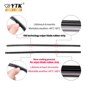 YTK 6 mm Lames d'essuie-glace universelles à crochet U/J pour pare-brise, avec cadre métallique, en forme d'os, et bandes de rechange en caoutchouc - Product Image 3