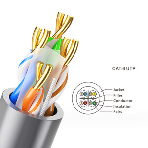 สายเคเบิลเครือข่าย4คู่ในร่ม CCA ทองแดง<span class=keywords><strong>6E</strong></span> แมว Cat6 UTP u/utp <span class=keywords><strong>LAN</strong></span> Network 305M กล่อง100m ม้วน1000ft พีวีซีแจ็คเก็ต - Product Image 5