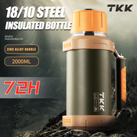 Termo al Vacío de Acero Inoxidable 18/10 de Gran Capacidad (2L/64oz) con Asa de Aleación de Zinc, Aislamiento Térmico de 24 Horas, Ideal para Camping, Venta al Por Mayor