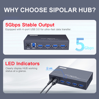 Hub USB 3.0 Industrial de 4 Puertos, 9-24V, Amplio Rango de Voltaje, BC1.2, Metálico, para Integración de Equipos, Sipolar A-4U30