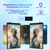 Pantalla de Publicidad para Ventanas IWD43DS, Señalización Digital, Pantalla Visible a la Luz del Sol, Orientada para Ventanas
