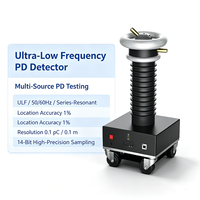Sistema de Detección de Descargas Parciales Multifuentes, Analizador de Descargas Parciales con Separación de Señales de Muestreo de 14 Bits para Pruebas de Equipos Eléctricos