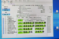 NVME Hard Disk SSD M.2 NVME 128GB 256GB 512GB 1TB 2TB 4TB SSD kecepatan tinggi Pcie 3.0 4.0 NVME