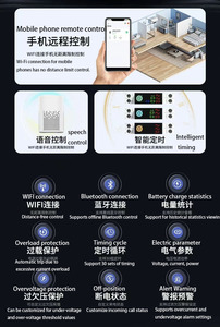 Interrupteur électrique personnalisé Smart Life Tuya 2P Wifi Smart Mcb <span class=keywords><strong>Disjoncteur</strong></span> <span class=keywords><strong>40</strong></span> <span class=keywords><strong>Amp</strong></span> CE - Product Image 4