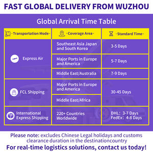 Anillo de Eternidad de Lujo para Hombre, Chapado en Oro Blanco sobre Plata de Ley 925, con Moissanita Certificada GRA, Totalmente Cubierto de Piedras, Venta al por Mayor - Product Image 4