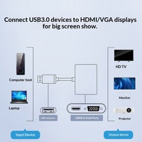 Convertisseur USB3.0 USB2.0 vers VGA avec port audio 3,5 mm pour ordinateurs portables vers moniteurs, téléviseurs, projecteurs, adaptateur USB