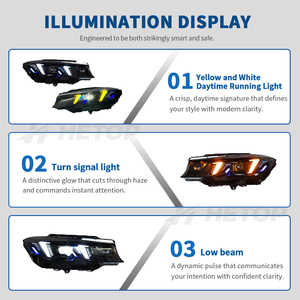 HETOP US G20 Headlights 2019-2022 3 Series Dual Color Upgrade Modified LED DRL Snake Eye <b>Style</b> <b>Head</b> Lamp Plug and Play for Retro - Product Image 2