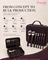 Kit de pinceaux cosmétiques personnalisés avec fibres beige, marron et à pointe blanche, quincaillerie marron mat, étui de rangement haut de gamme OEM ODM