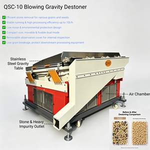 Déstonneur à gravité à haute capacité pour le traitement continu des semences, machine de retrait des pierres des <span class=keywords><strong>grains</strong></span> pour ligne d'équipement de nettoyage des semences - Product Image 3