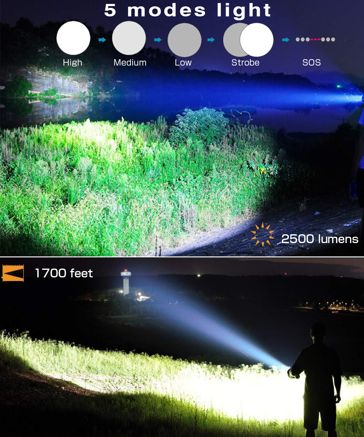 Wiederaufladbare LED-Taschenlampe – 100.000 Lumen, Bis Zu 2000 M Strahl, Wasserdicht, Mit Powerbank-Funktion | 5 Modi, Zoombar, Für Camping & Outdoor